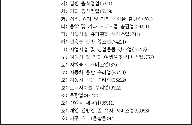 법령별표 본문이미지