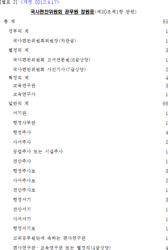 법령별표 본문이미지