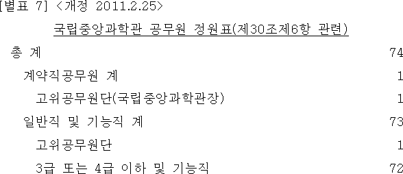 법령별표 본문이미지