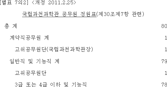 법령별표 본문이미지