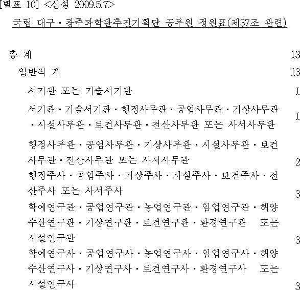 법령별표 본문이미지