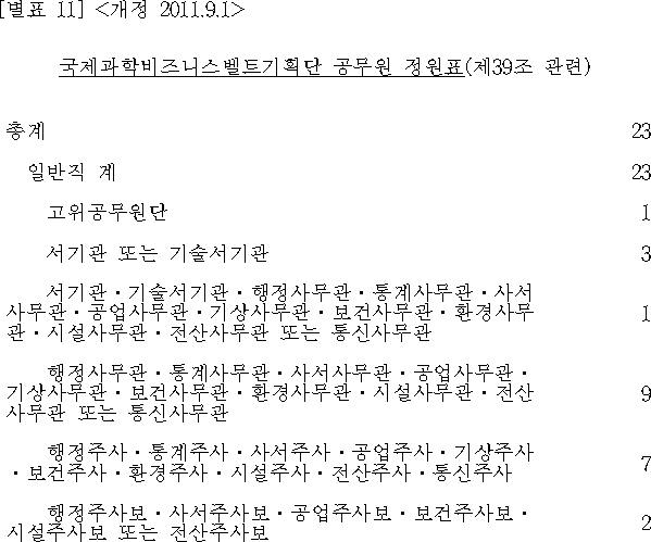 법령별표 본문이미지