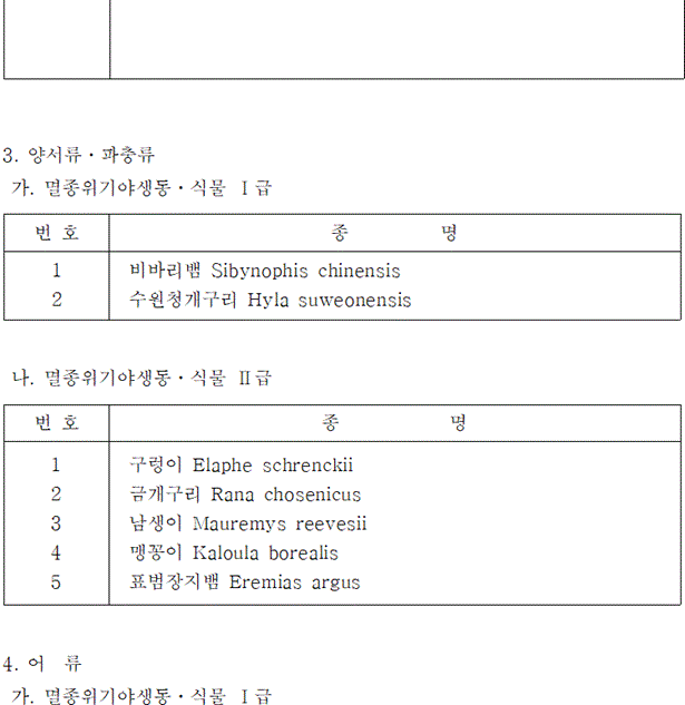 법령별표 본문이미지