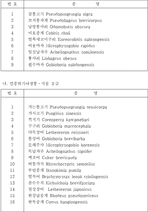 법령별표 본문이미지