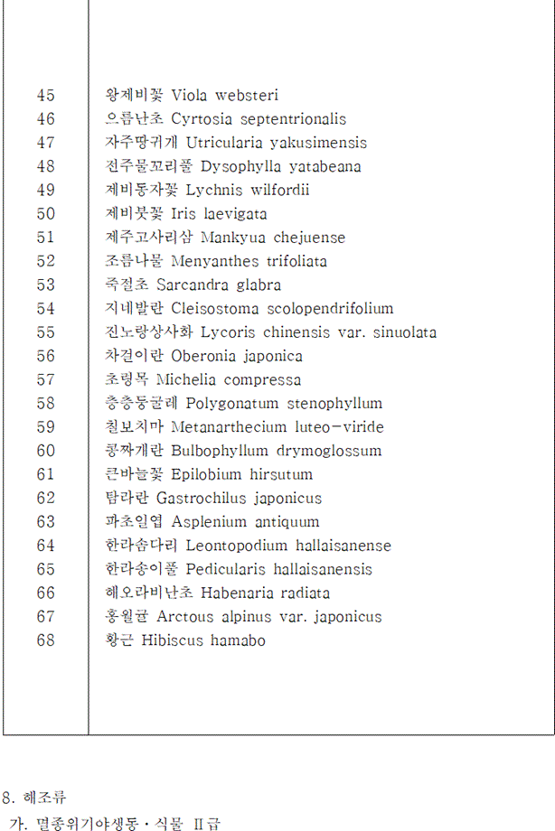 법령별표 본문이미지