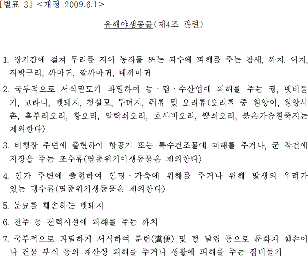 법령별표 본문이미지