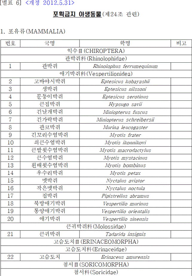 법령별표 본문이미지