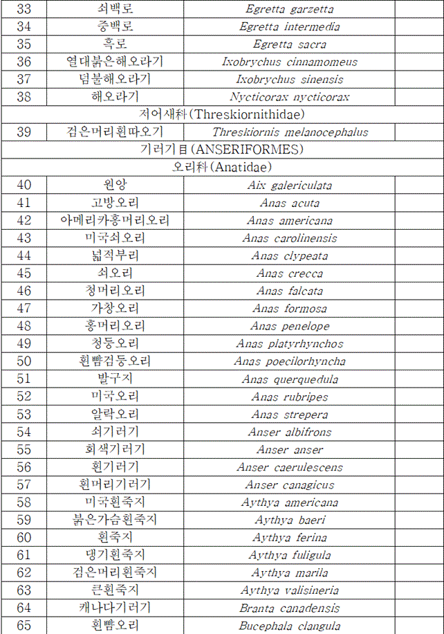 법령별표 본문이미지