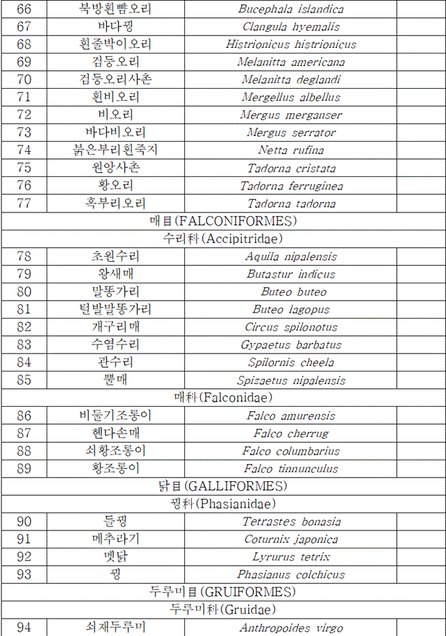 법령별표 본문이미지