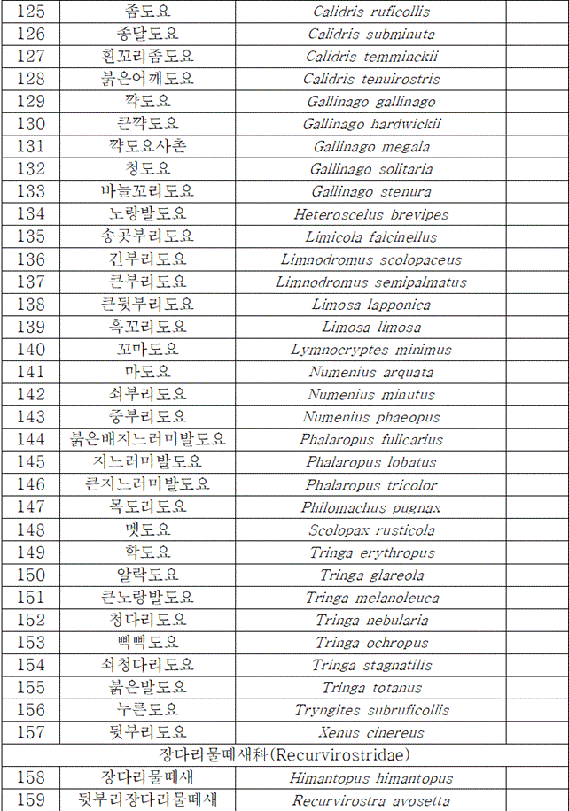 법령별표 본문이미지