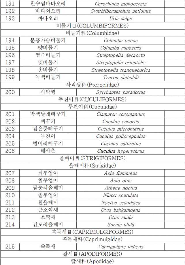 법령별표 본문이미지