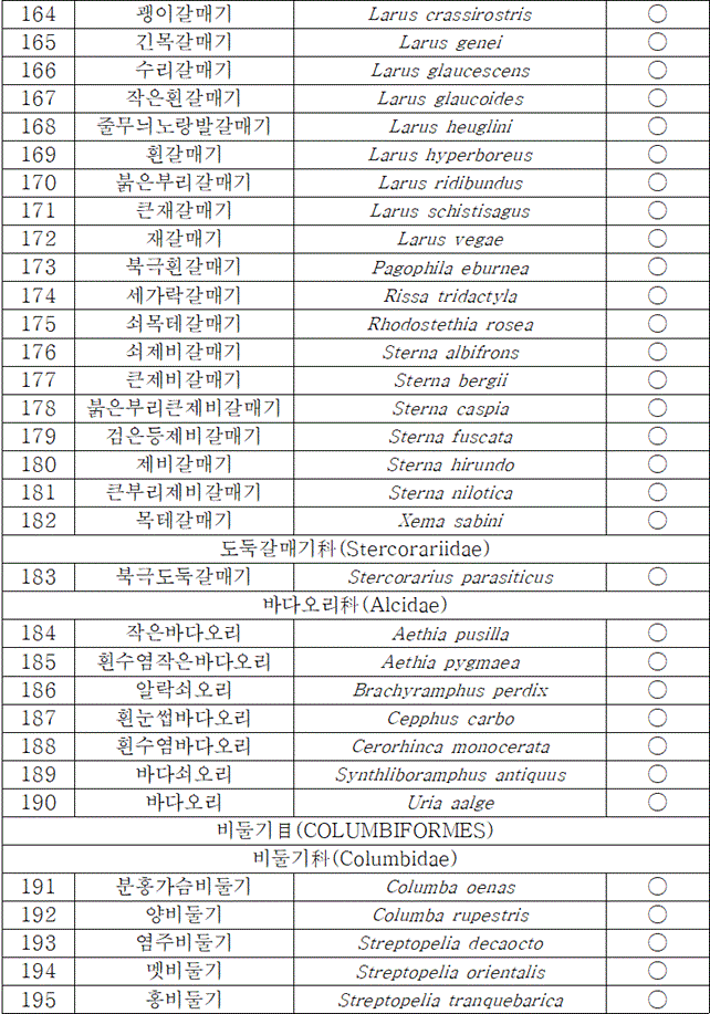 법령별표 본문이미지