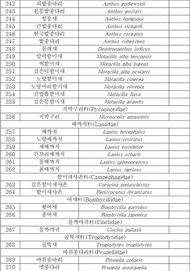 법령별표 본문이미지