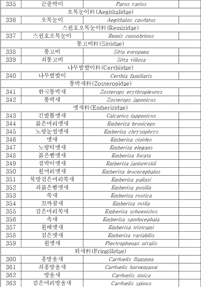 법령별표 본문이미지