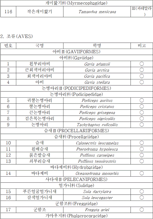 법령별표 본문이미지