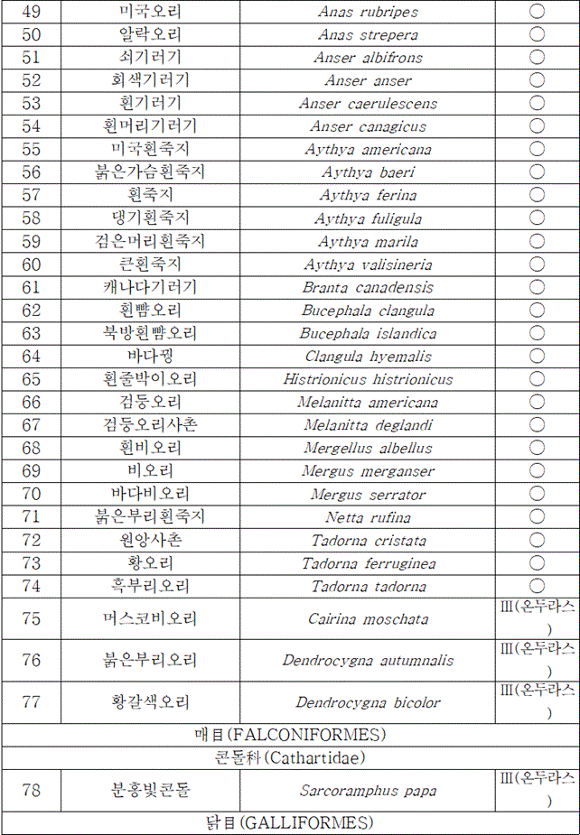 법령별표 본문이미지