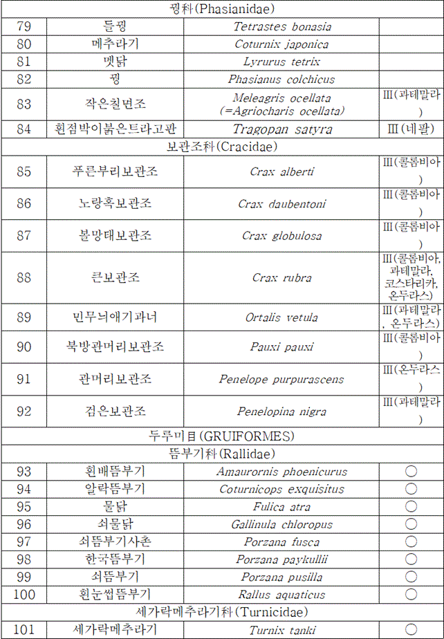 법령별표 본문이미지