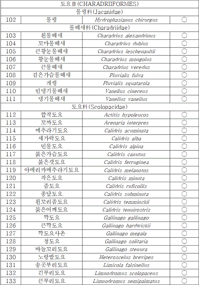 법령별표 본문이미지