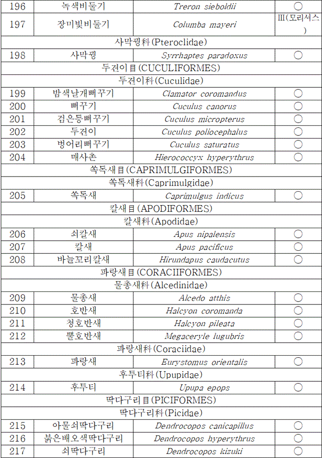 법령별표 본문이미지