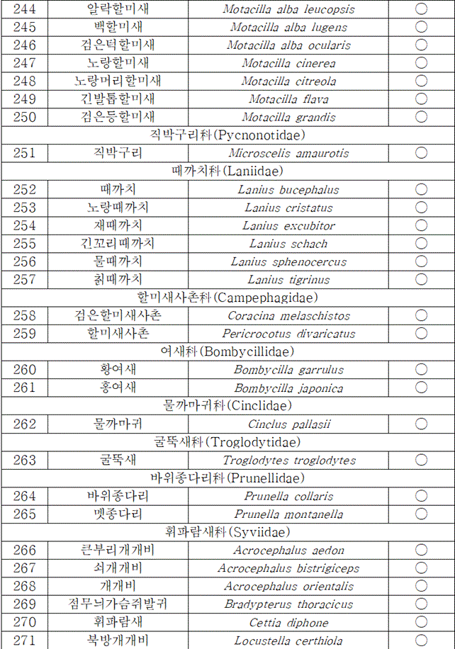 법령별표 본문이미지