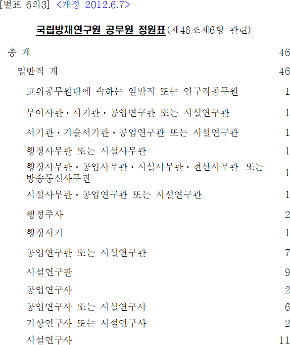 법령별표 본문이미지