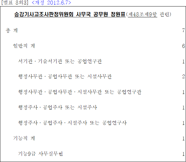 법령별표 본문이미지