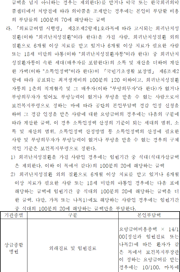 법령별표 본문이미지