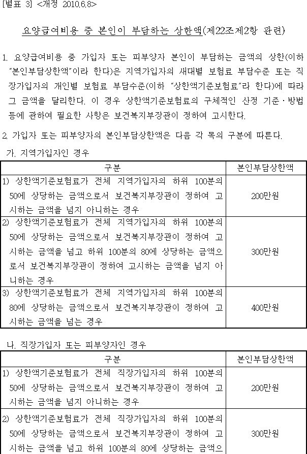 법령별표 본문이미지