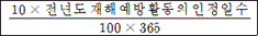@@LATEX@@\frac{10 \times 전년도재해예방활동의인정일수}{100 \times 365}@@/LATEX@@