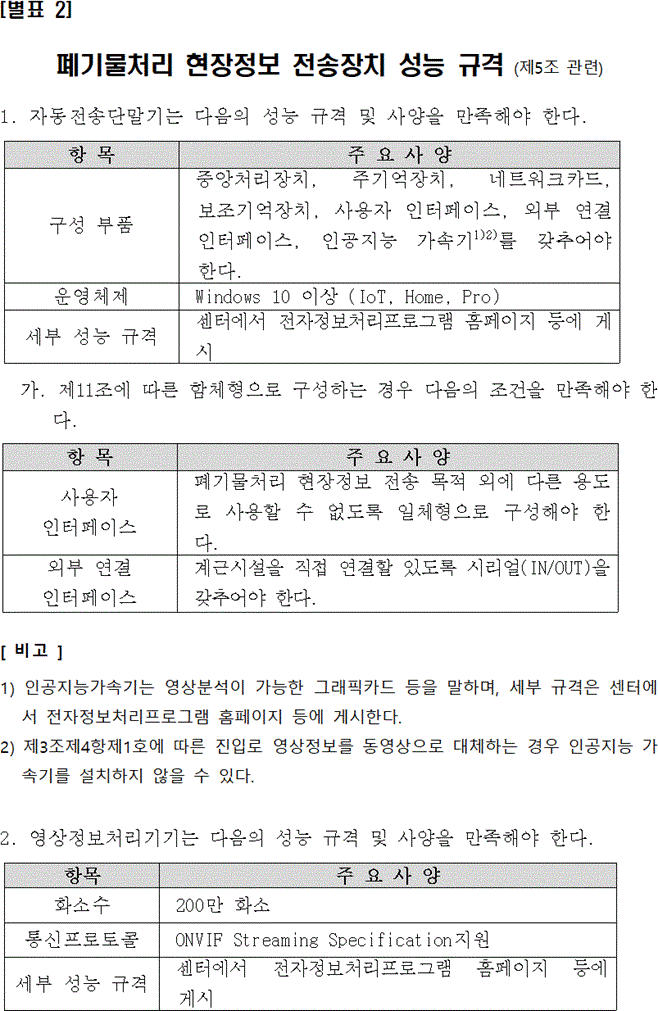 행정규칙 별표 본문이미지