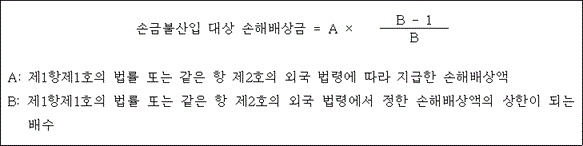 @@LATEX@@손금불산입대상손해배상금 = A \times \frac{B- 1}{B}@@/LATEX@@

A: 제1항제1호의 법률 또는 같은 항 제2호의 외국 법령에 따라 지급한 손해배상액
B: 제1항제1호의 법률 또는 같은 항 제2호의 외국 법령에서 정한 손해배상액의 상한이 되는 배수