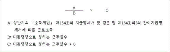 @@LATEX@@\frac{A}{B} \times C@@/LATEX@@

A: 상반기의 「소득세법」 제164조의 지급명세서 및 같은 법 제164조의3의 간이지급명세서에 따른 근로소득
B: 대통령령으로 정하는 근무월수
@@LATEX@@C:대통령령으로정하는근무월수 + 6@@/LATEX@@