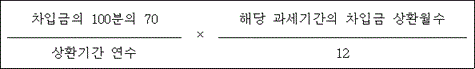@@LATEX@@\frac{차입금의100분의70}{상환기간연수} \times \frac{해당과세기간의차입금상환월수}{12}@@/LATEX@@