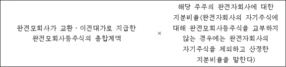 @@LATEX@@완전모회사가교환 \cdot 이전대가로지급한완전모회사등주식의총합계액 \times 해당주주의완전자회사에대한지분비율\left(완전자회사의자기주식에대해완전모회사등주식을교부하지않는경우에는완전자회사의자기주식을제외하고산정한지분비율을말한다\right)@@/LATEX@@