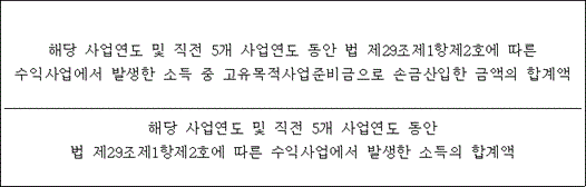 @@LATEX@@\frac{해당사업연도및직전5개사업연도동안법제29조제1항제2호에따른수익사업에서발생한소득중고유목적사업준비금으로손금산입한금액의합계액}{해당사업연도및직전5개사업연도동안법제29조제1항제2호에따른수익사업에서발생한소득의합계액}@@/LATEX@@