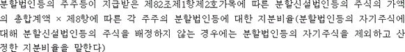 @@LATEX@@분할법인등의주주등이지급받은제82조제1항제2호가목에따른분할신설법인등의주식의가액의총합계액 \times 제8항에따른각주주의분할법인등에대한지분비율\left(분할법인등의자기주식에대해분할신설법인등의주식을배정하지않는경우에는분할법인등의자기주식을제외하고산정한지분비율을말한다\right)@@/LATEX@@