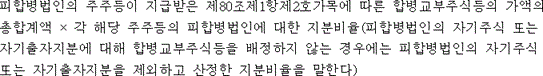 @@LATEX@@피합병법인의주주등이지급받은제80조제1항제2호가목에따른합병교부주식등의가액의총합계액 \times 각해당주주등의피합병법인에대한지분비율\left(피합병법인의자기주식또는자기출자지분에대해합병교부주식등을배정하지않는경우에는피합병법인의자기주식또는자기출자지분을제외하고산정한지분비율을말한다\right)@@/LATEX@@