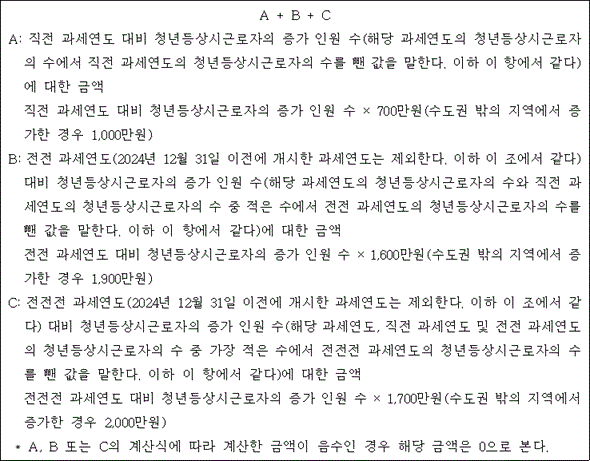 @@LATEX@@A + B + C@@/LATEX@@

A: 직전 과세연도 대비 청년등상시근로자의 증가 인원 수(해당 과세연도의 청년등상시근로자의 수에서 직전 과세연도의 청년등상시근로자의 수를 뺀 값을 말한다. 이하 이 항에서 같다)에 대한 금액
@@LATEX@@직전과세연도대비청년등상시근로자의증가인원수 \times 700만원(수도권밖의지역에서증가한경우1,000만원)@@/LATEX@@
B: 전전 과세연도(2024년 12월 31일 이전에 개시한 과세연도는 제외한다. 이하 이 조에서 같다) 대비 청년등상시근로자의 증가 인원 수(해당 과세연도의 청년등상시근로자의 수와 직전 과세연도의 청년등상시근로자의 수 중 적은 수에서 전전 과세연도의 청년등상시근로자의 수를 뺀 값을 말한다. 이하 이 항에서 같다)에 대한 금액
@@LATEX@@전전과세연도대비청년등상시근로자의증가인원수 \times 1,600만원(수도권밖의지역에서증가한경우1,900만원)@@/LATEX@@
C: 전전전 과세연도(2024년 12월 31일 이전에 개시한 과세연도는 제외한다. 이하 이 조에서 같다) 대비 청년등상시근로자의 증가 인원 수(해당 과세연도, 직전 과세연도 및 전전 과세연도의 청년등상시근로자의 수 중 가장 적은 수에서 전전전 과세연도의 청년등상시근로자의 수를 뺀 값을 말한다. 이하 이 항에서 같다)에 대한 금액
@@LATEX@@전전전과세연도대비청년등상시근로자의증가인원수 \times 1,700만원(수도권밖의지역에서증가한경우2,000만원)@@/LATEX@@
 * A, B 또는 C의 계산식에 따라 계산한 금액이 음수인 경우 해당 금액은 0으로 본다.