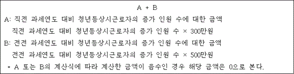 @@LATEX@@A + B@@/LATEX@@

A: 직전과세연도대비청년등상시근로자의증가인원수에대한금액
@@LATEX@@직전과세연도대비청년등상시근로자의증가인원수 \times 300만원@@/LATEX@@
B: 전전과세연도대비청년등상시근로자의증가인원수에대한금액
@@LATEX@@전전과세연도대비청년등상시근로자의증가인원수 \times 500만원@@/LATEX@@
 * A 또는 B의 계산식에 따라 계산한 금액이 음수인 경우 해당 금액은 0으로 본다.
