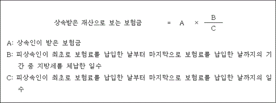 @@LATEX@@상속받은재산으로보는보험금 = A \times \frac{B}{C}@@/LATEX@@

A: 상속인이 받은 보험금
B: 피상속인이 최초로 보험료를 납입한 날부터 마지막으로 보험료를 납입한 날까지의 기간 중 지방세를 체납한 일수
C: 피상속인이 최초로 보험료를 납입한 날부터 마지막으로 보험료를 납입한 날까지의 일수