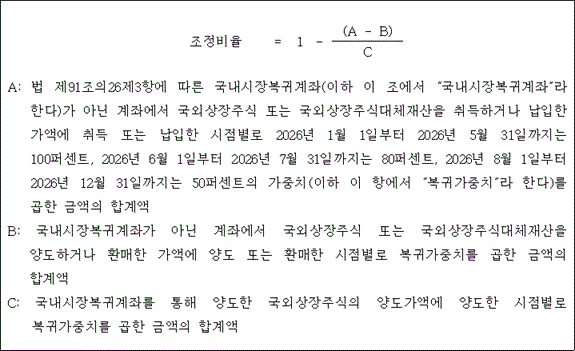 @@LATEX@@\mathrm{조정비율} = 1- \frac{(A - B)}{C}@@/LATEX@@

A: 법 제91조의26제3항에 따른 국내시장복귀계좌(이하 이 조에서 “국내시장복귀계좌”라 한다)가 아닌 계좌에서 국외상장주식 또는 국외상장주식대체재산을 취득하거나 납입한 가액에 취득 또는 납입한 시점별로 2026년 1월 1일부터 2026년 5월 31일까지는 100퍼센트, 2026년 6월 1일부터 2026년 7월 31일까지는 80퍼센트, 2026년 8월 1일부터 2026년 12월 31일까지는 50퍼센트의 가중치(이하 이 항에서 “복귀가중치”라 한다)를 곱한 금액의 합계액
B: 국내시장복귀계좌가 아닌 계좌에서 국외상장주식 또는 국외상장주식대체재산을 양도하거나 환매한 가액에 양도 또는 환매한 시점별로 복귀가중치를 곱한 금액의 합계액
C: 국내시장복귀계좌를 통해 양도한 국외상장주식의 양도가액에 양도한 시점별로 복귀가중치를 곱한 금액의 합계액