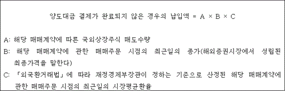 @@LATEX@@양도대금결제가완료되지않은경우의납입액 = A \times B \times C@@/LATEX@@

A: 해당 매매계약에 따른 국외상장주식 매도수량 
B: 해당 매매계약에 관한 매매주문 시점의 최근일의 종가(해외증권시장에서 성립된 최종가격을 말한다) 
C: 「외국환거래법」에 따라 재정경제부장관이 정하는 기준으로 산정된 해당 매매계약에 관한 매매주문 시점의 최근일의 시장평균환율