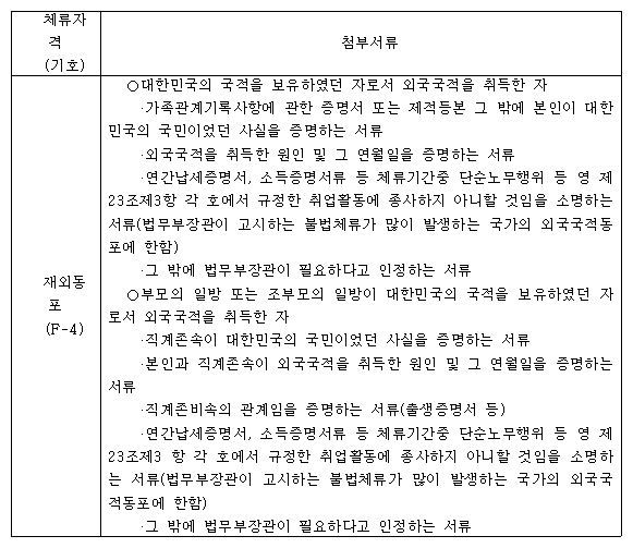 2. Night Work and Conditions for Recognizing Exceptions to the 3-Person Team Principle