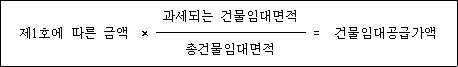 @@LATEX@@제1호에따른금액 \times \frac{과세되는건물임대면적}{\mathrm{총건물임대면적}} = \mathrm{건물임대공급가액}@@/LATEX@@