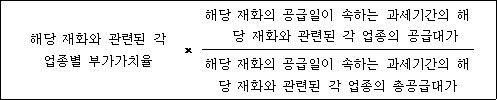 @@LATEX@@해당재화와관련된각업종별부가가치율 \times \frac{해당재화의공급일이속하는과세기간의해당재화와관련된각업종의공급대가}{해당재화의공급일이속하는과세기간의해당재화와관련된각업종의총공급대가}@@/LATEX@@