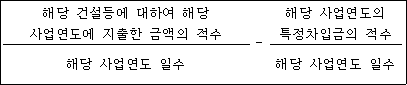 @@LATEX@@\frac{해당건설등에대하여해당사업연도에지출한금액의적수}{해당사업연수일수}- \frac{해당사업연도의특정차입금의적수}{해당사업연수일수}@@/LATEX@@