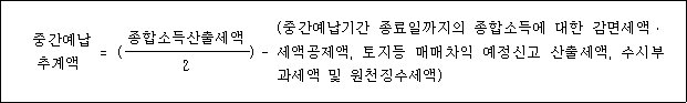 @@LATEX@@\mathrm{중간예납추계액} = \left(\frac{\mathrm{종합소득산출세액}}{2}\right)- \left(중간예납기간종료일까지의종합소득에대한감면세액 \cdot 세액공제액, 토지등매매차익예정신고산출세액 수시부과세액및원천징수세액\right)@@/LATEX@@