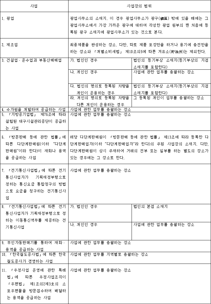 법조문 PDF로 다운받는 법 (국가법령정보센터)