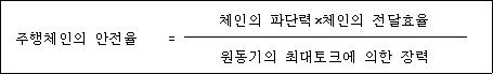 @@LATEX@@주행체인의안전율 = \frac{체인의파단력 \times 체인의전달효율}{원동기의최대토크에의한장력}@@/LATEX@@