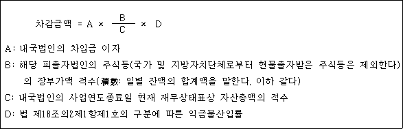 @@LATEX@@차감금액 =  A \times \frac{B}{C} \times D@@/LATEX@@

 A: 내국법인의 차입금 이자
 B: 해당 피출자법인의 주식등(국가 및 지방자치단체로부터 현물출자받은 주식등은 제외한다)의 장부가액 적수(積數: 일별 잔액의 합계액을 말한다. 이하 같다)
 C: 내국법인의 사업연도종료일 현재 재무상태표상 자산총액의 적수
 D: 법 제18조의2제1항제1호의 구분에 따른 익금불산입률 

